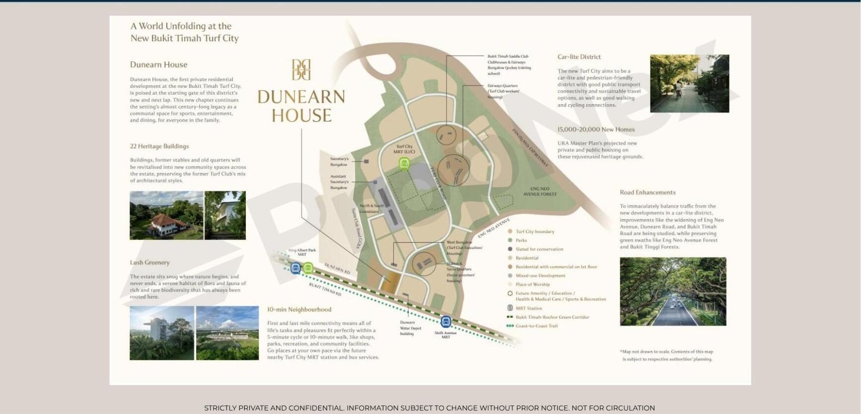 Site surroundings map — Bukit Timah Turf City precinct with heritage buildings, MRT stations, and 10-min neighbourhood radius