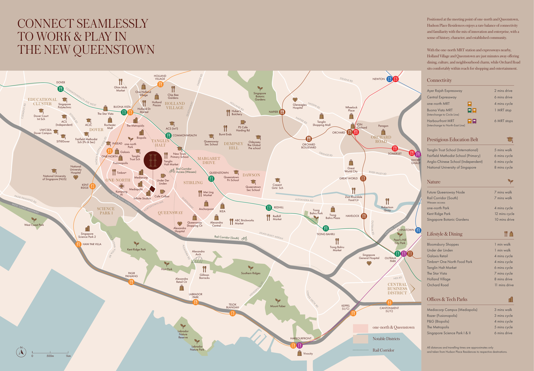 Hudson Place location brochure map showing one-North precinct, MRT stations, schools and amenities
