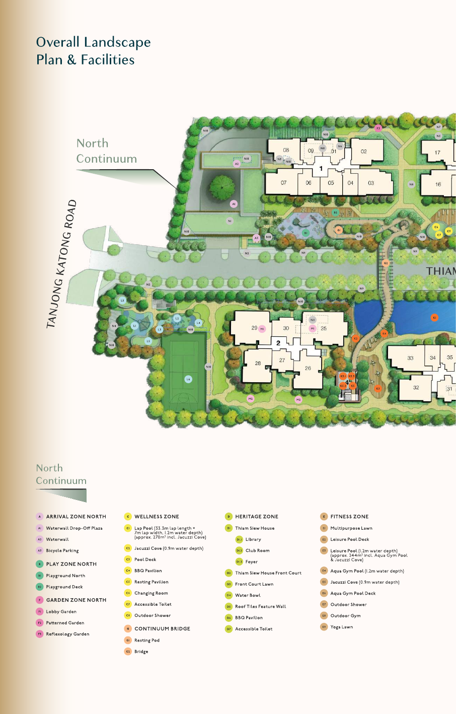 North Continuum overall landscape plan and facilities