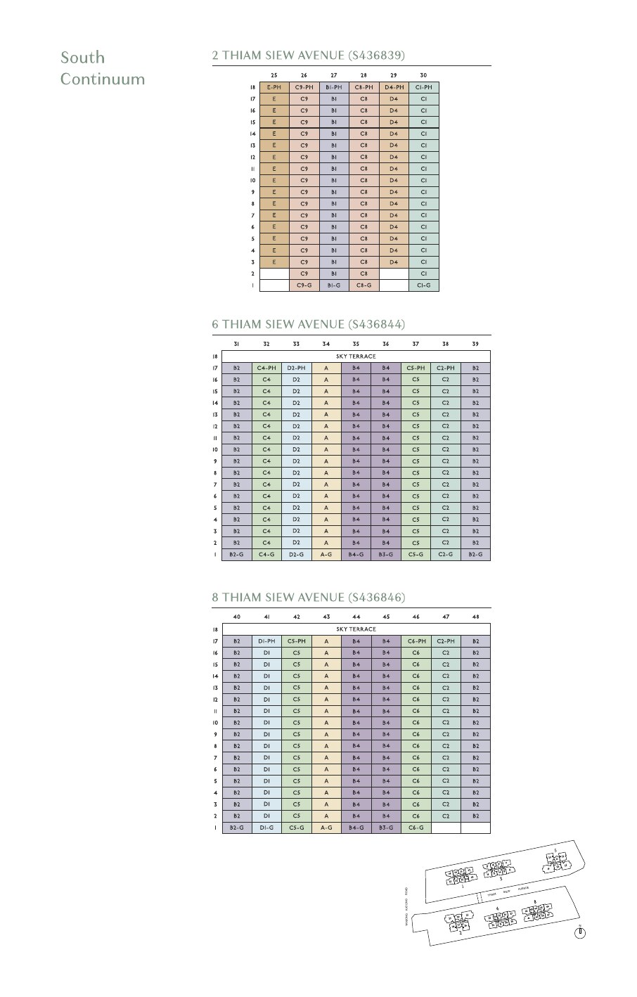South plot elevation chart — blocks 2, 6, 8 Thiam Siew Avenue, stacks 25 to 48, 18 storeys