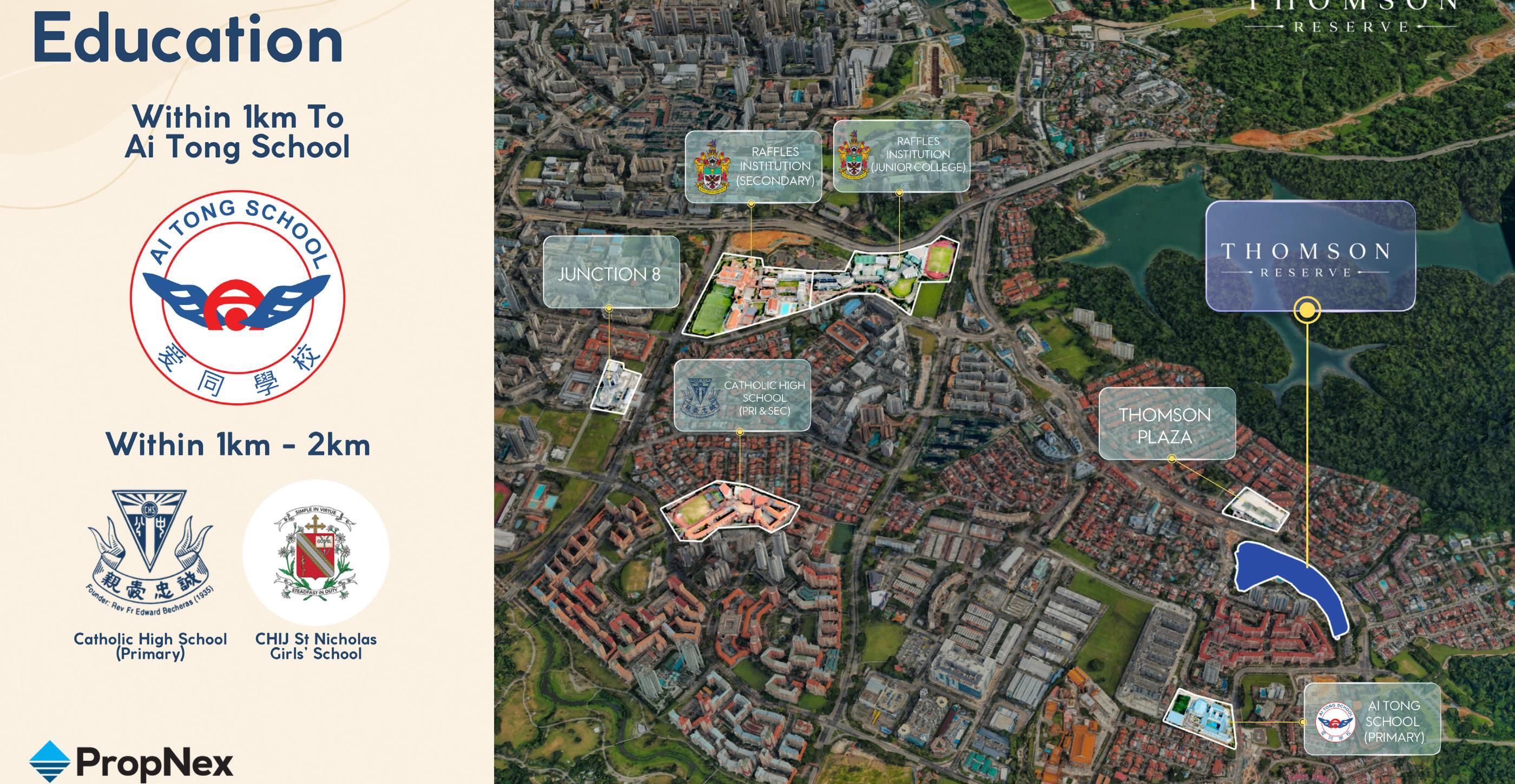 School catchment within 1-2km — Ai Tong, CHIJ St Nicholas Girls', Catholic High Primary, Raffles Institution, Raffles Girls' School
