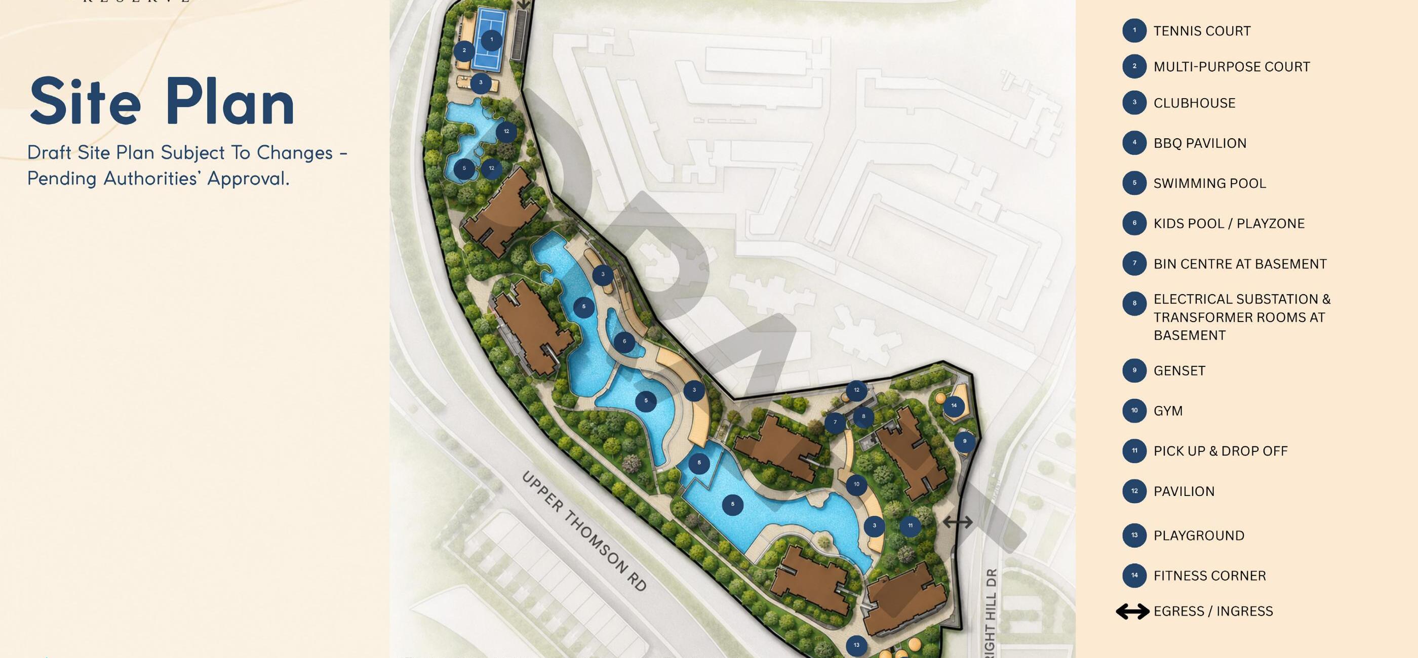 Thomson Reserve draft site plan showing tennis court, pool, clubhouse, BBQ pavilions, gym and landscape facilities