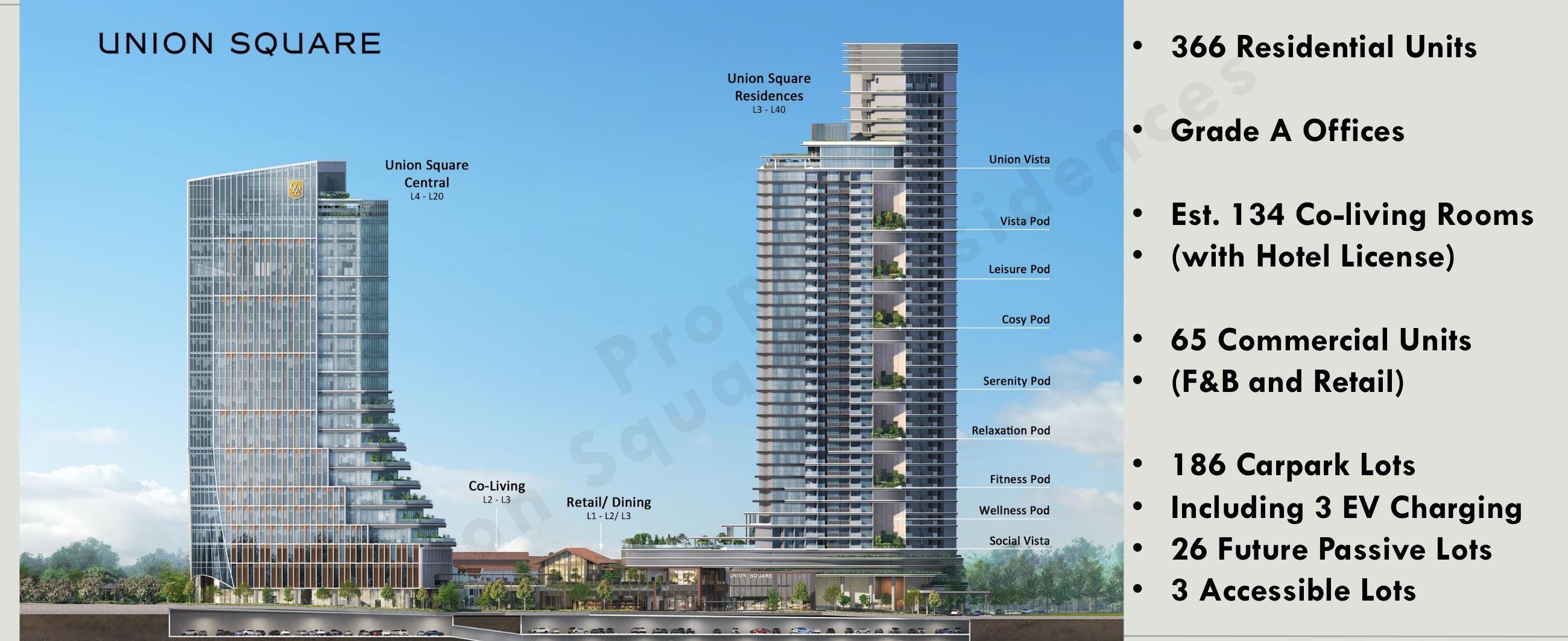Union Square Residences facade — 40-storey residential tower